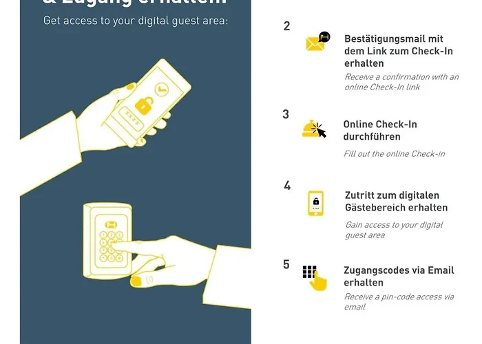 Shabby Chic Self Checkin Free Street Parking